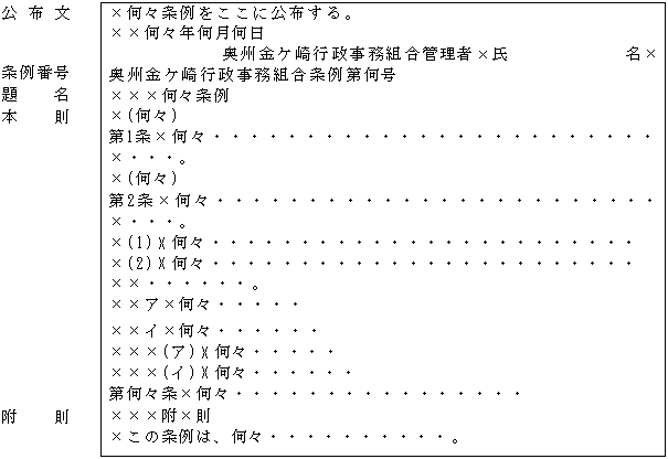 奥州金ケ崎行政事務組合公文例式規程